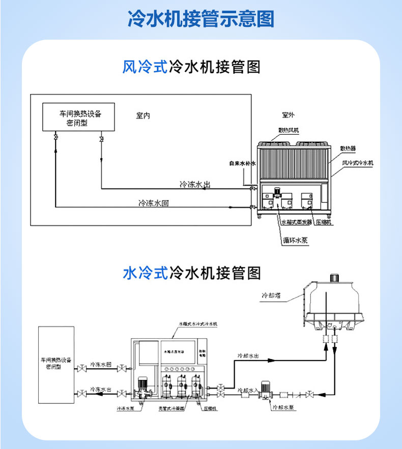 3HP風(fēng)冷詳情_(kāi)11.jpg